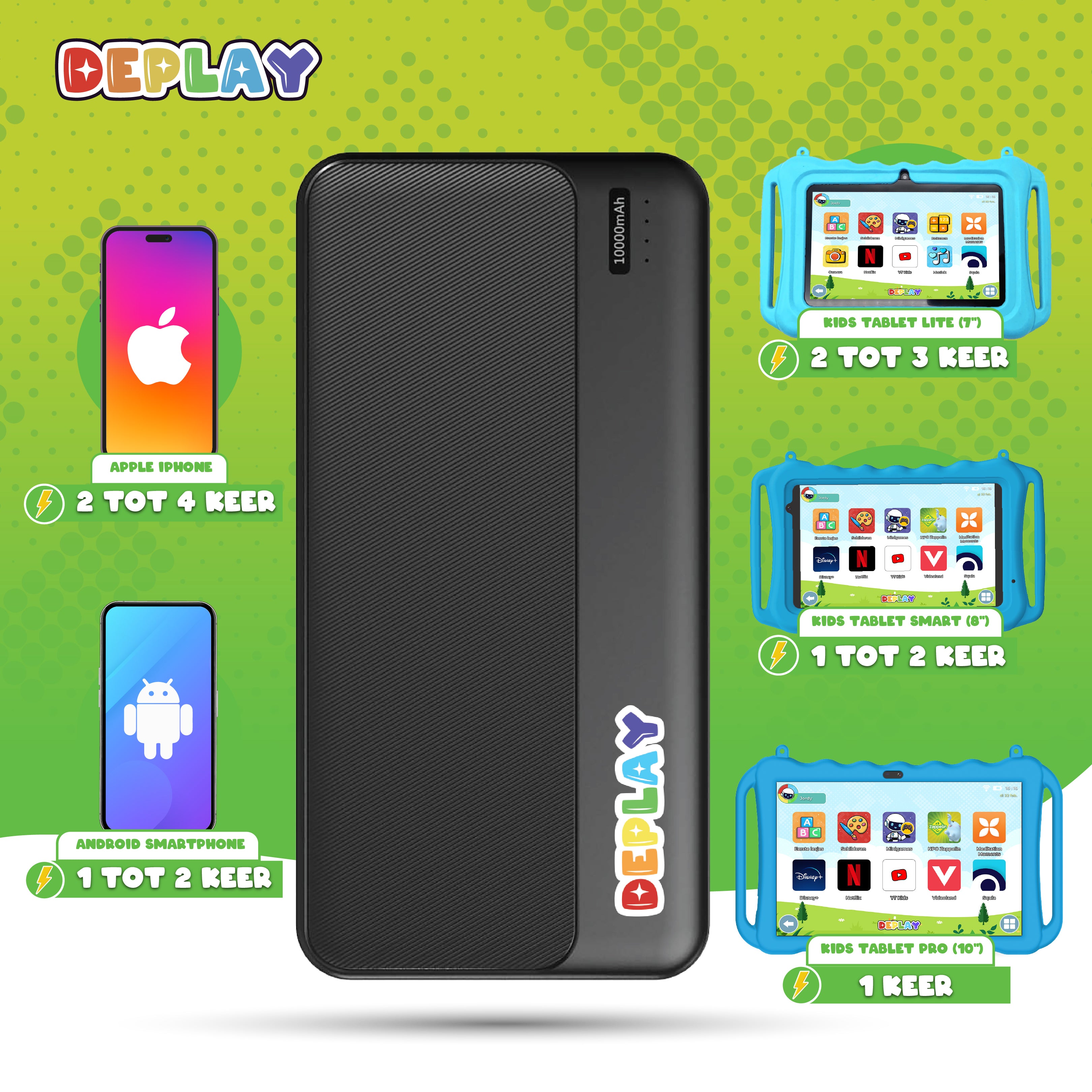 DEPLAY Powerbank 10k
