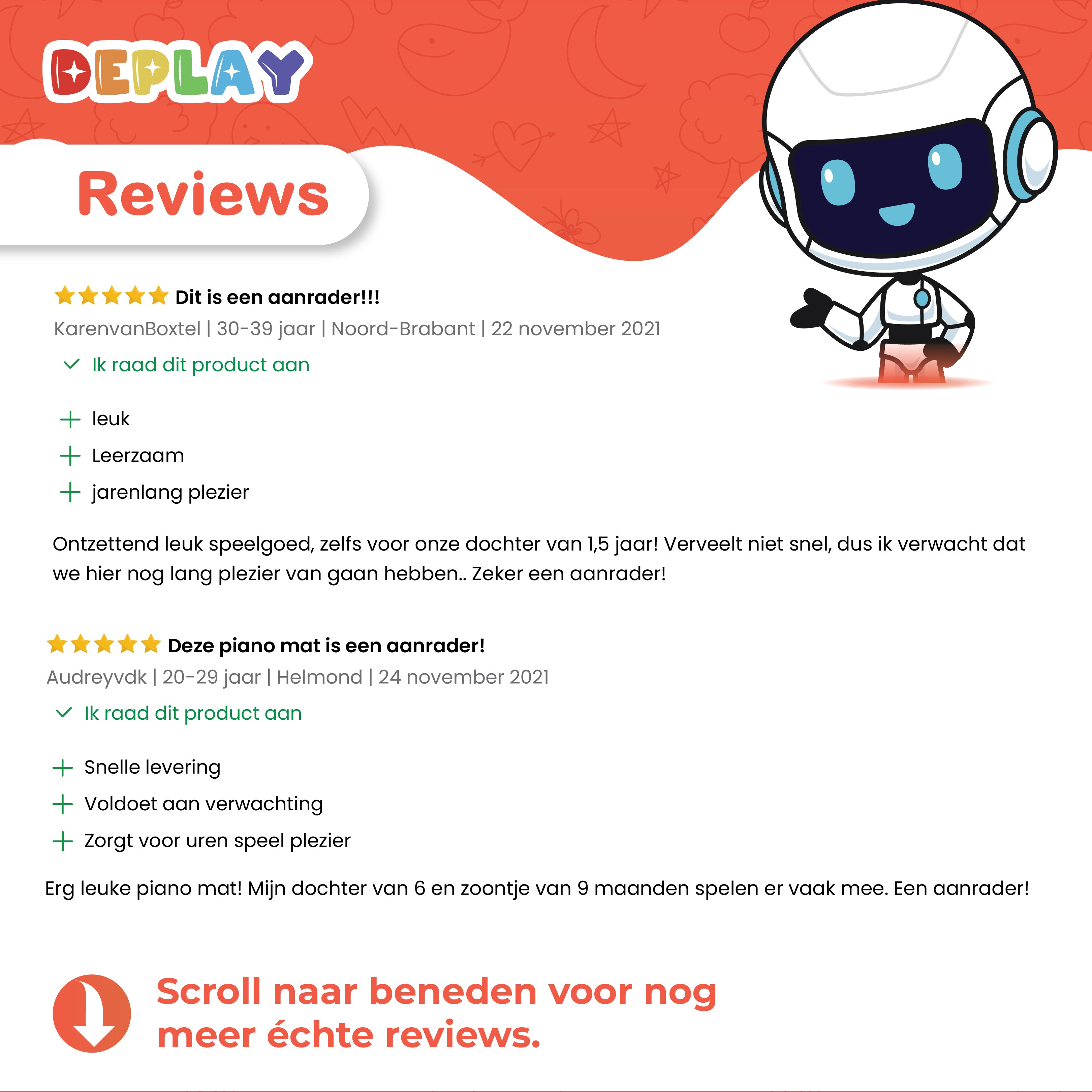 DEPLAY XL Piano Mat